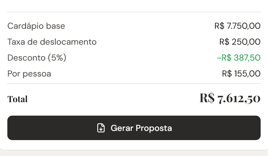 Resumo de valores com cardápio base, taxa, desconto, valor por pessoa e o total recalculado
